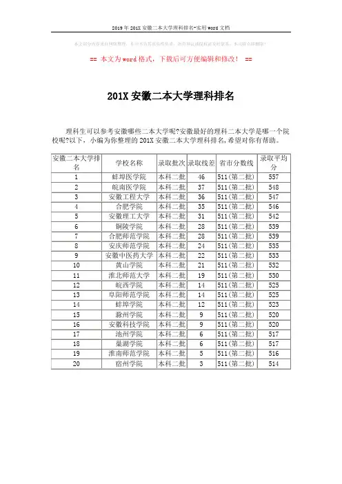 2019年201X安徽二本大学理科排名-实用word文档 (1页)