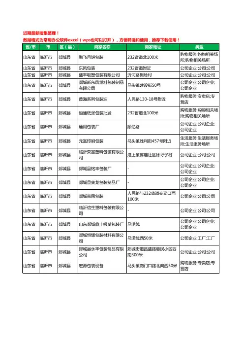 2020新版山东省临沂市郯城县包装工商企业公司商家名录名单黄页联系方式电话大全17家