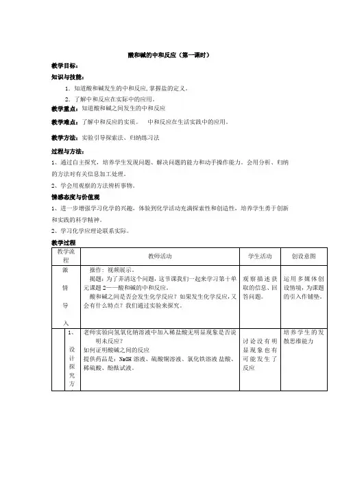 人教版初中化学九年级下册 课题 酸和碱的中和反应-国赛一等奖