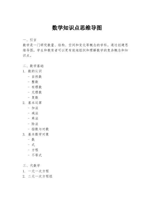 数学知识点思维导图