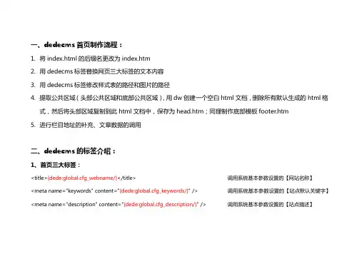 dedecms相关标签说明