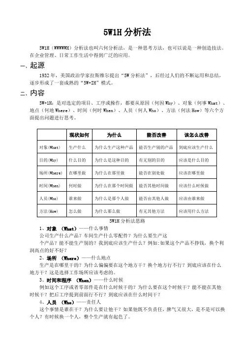 5W1H分析法