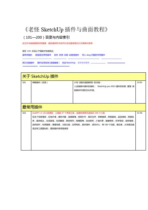 老怪SketchUp插件和曲面教程目录索引汇总