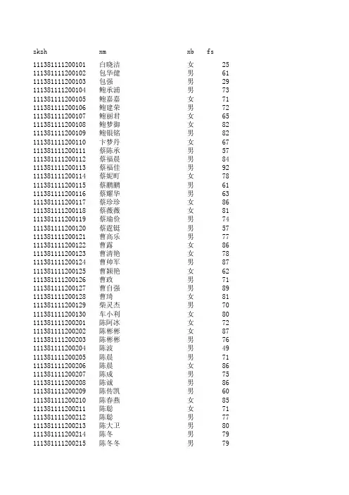 11年上计算机等级考试分数