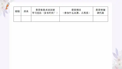 人教版 美术 七年级上册 开学第一课 课件(共20张PPT)