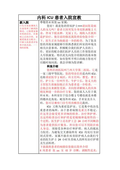 内科ICU入院患者宣教 (3)