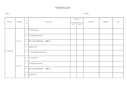 环境巡查记录表