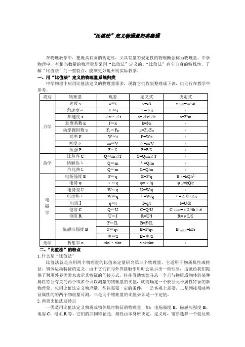 比值法定义物理量归类
