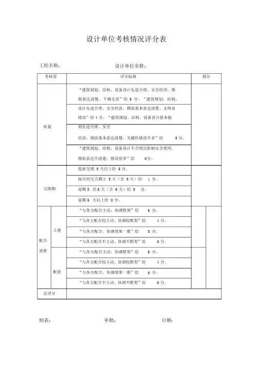 设计单位考核情况评分表--实用.docx