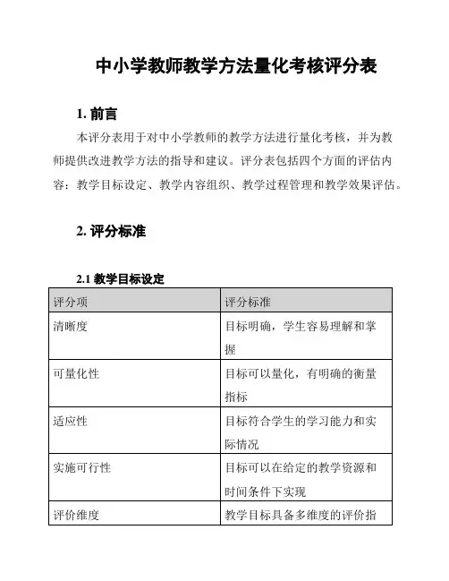 中小学教师教学方法量化考核评分表