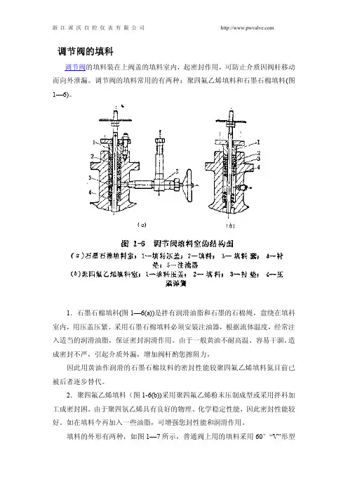 什么是调节阀的填料