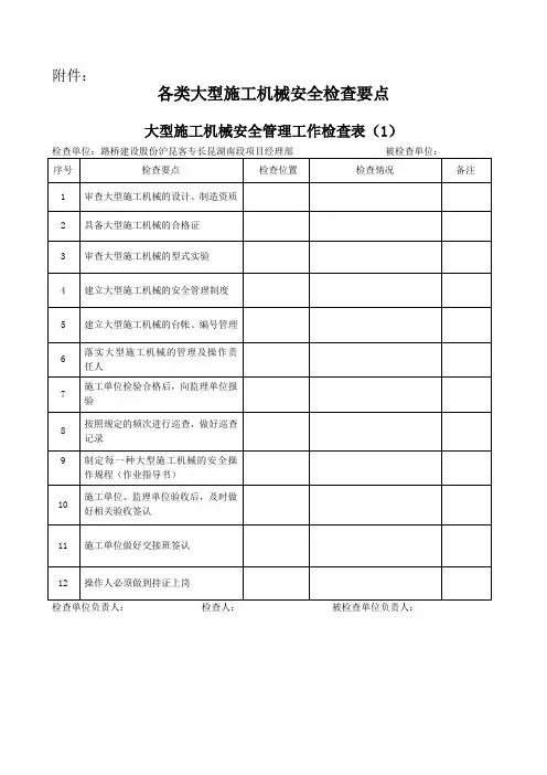各类大型施工机械安全检查表