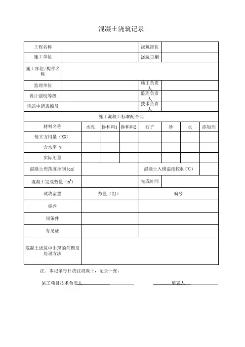 混凝土浇筑记录表