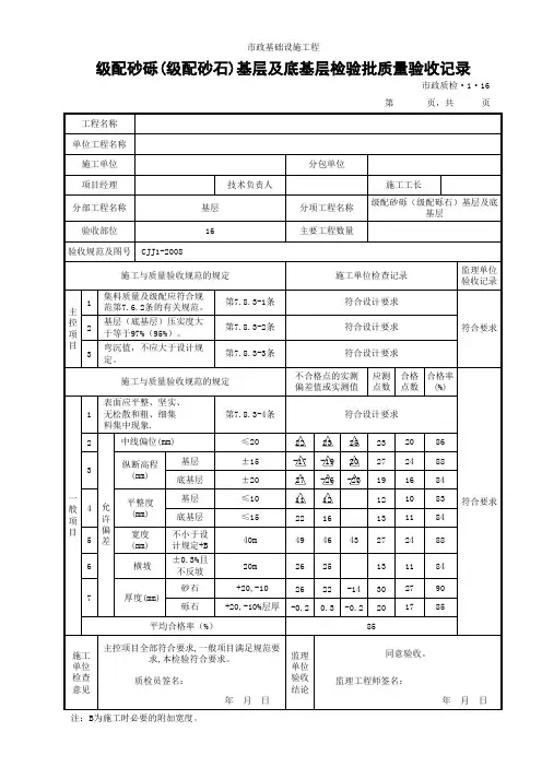 (市政质检.1.16)级配砂砾(级配砂石)基层及底基层检验批质量验收记录