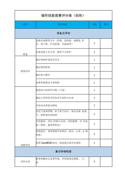 操作技能竞赛评分表创伤