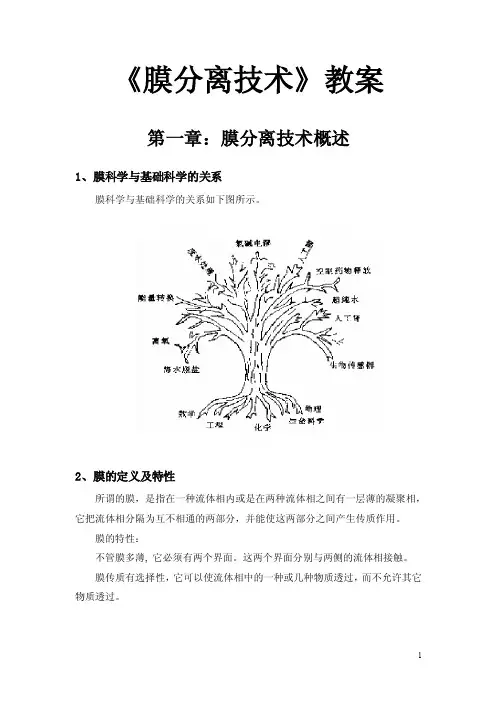 膜分离技术基础概论