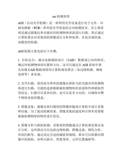 aoi检测原理