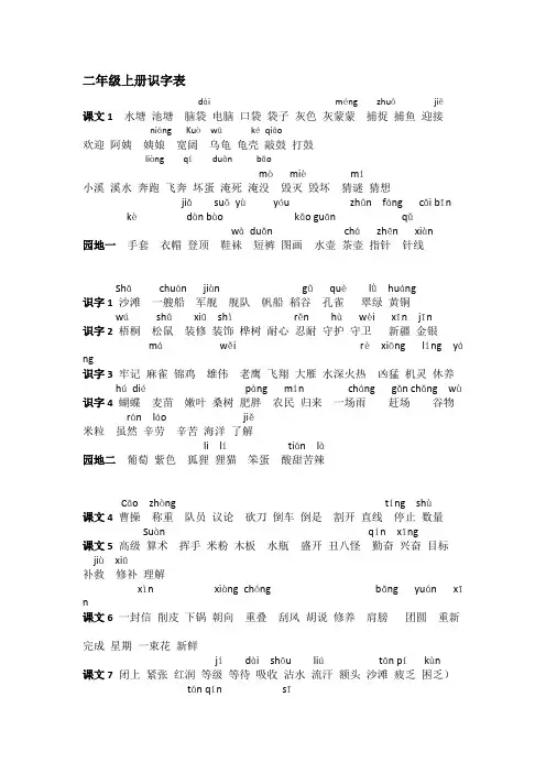 (部编)人教版小学语文 二年级上册《识字表》优质教案_0