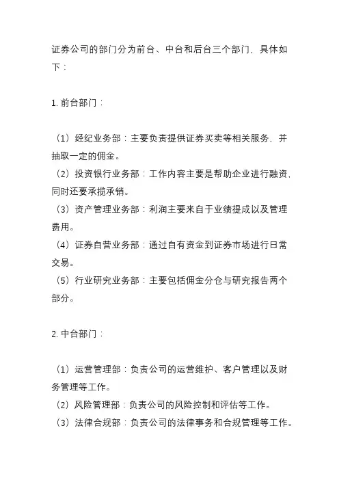 证券公司各部门详细介绍