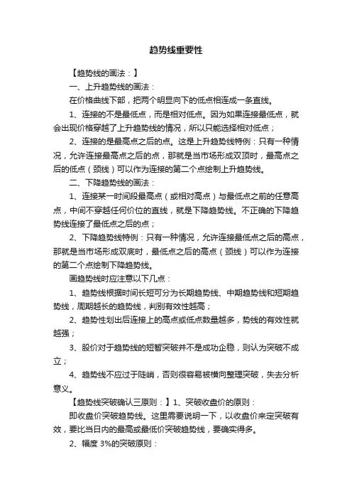 趋势线重要性