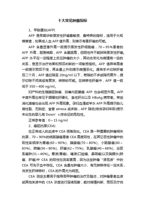 十大常见肿瘤指标
