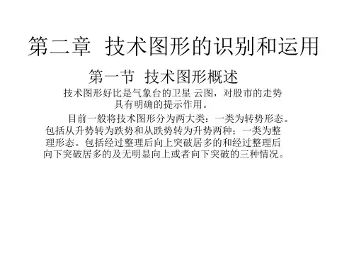 技术图形