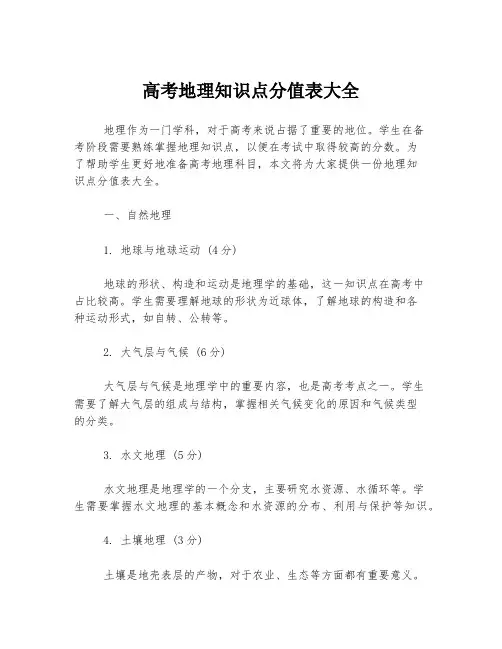 高考地理知识点分值表大全