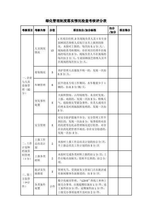 绿化管理制度落实情况检查考核评分表