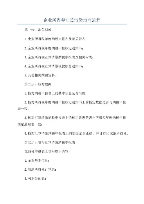 企业所得税汇算清缴填写流程