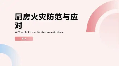 厨房火灾防范与应对