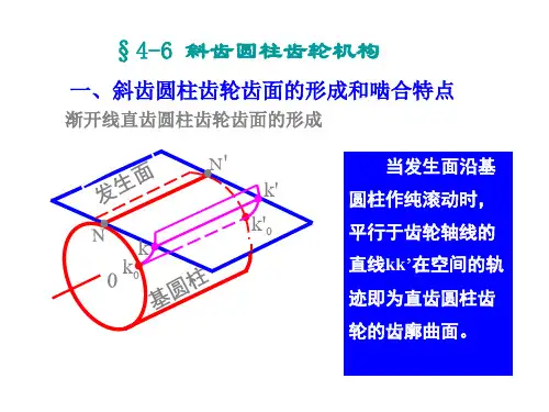 第四章齿轮机构工作原理5