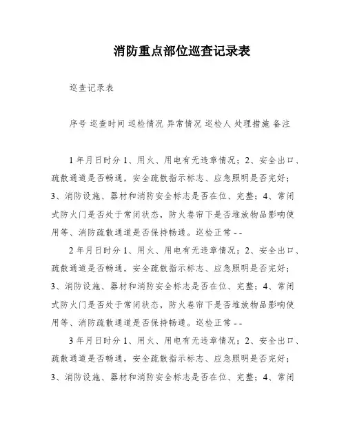 消防重点部位巡查记录表