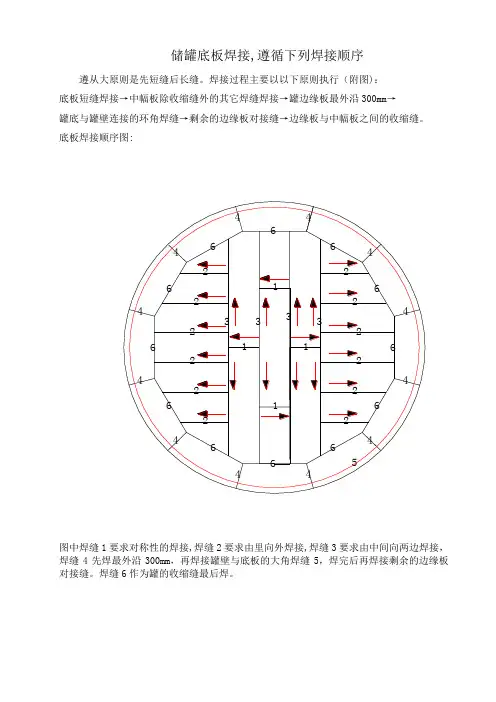 储罐底板焊接要求