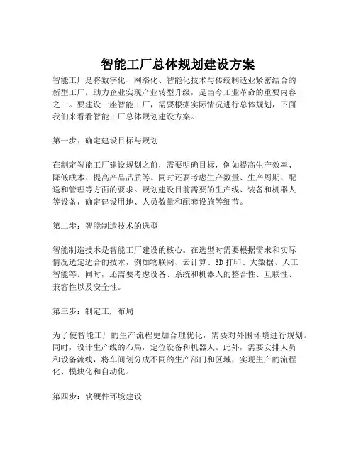 2023-智能工厂总体规划建设方案-1