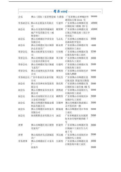 佛山家具协会名单.docx