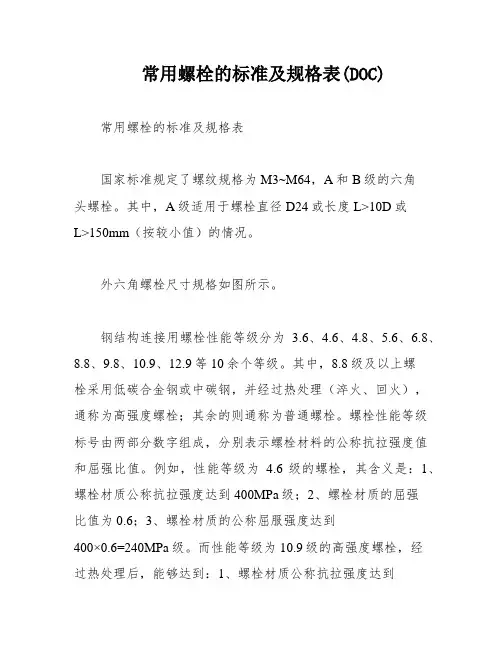 常用螺栓的标准及规格表(DOC)