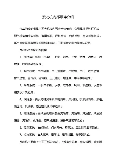 发动机内部零件介绍