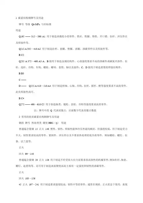 1 碳素结构钢牌号及用途