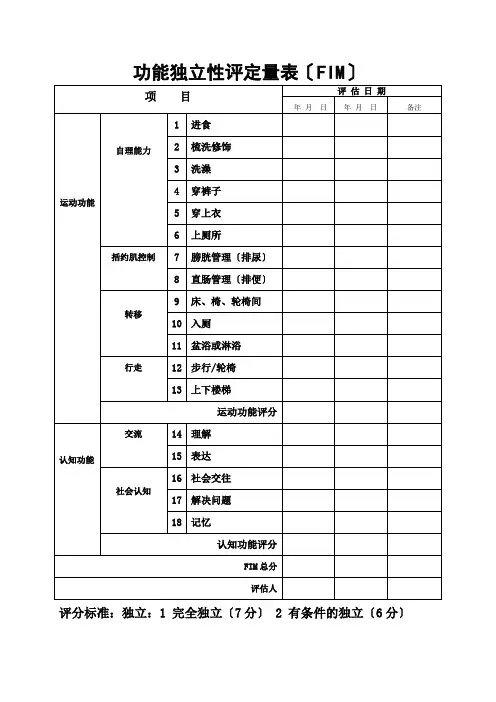 康复治疗技术专业《功能独立性评定量表(FIM)4》