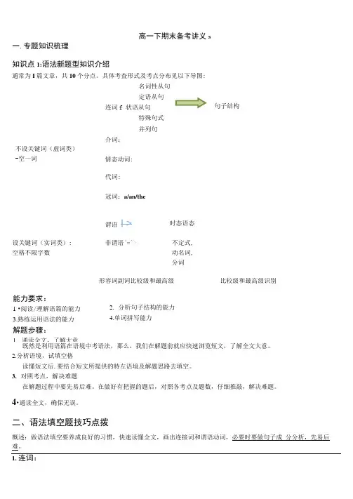 上海牛津版高一下期末备考语法填空专题—S版