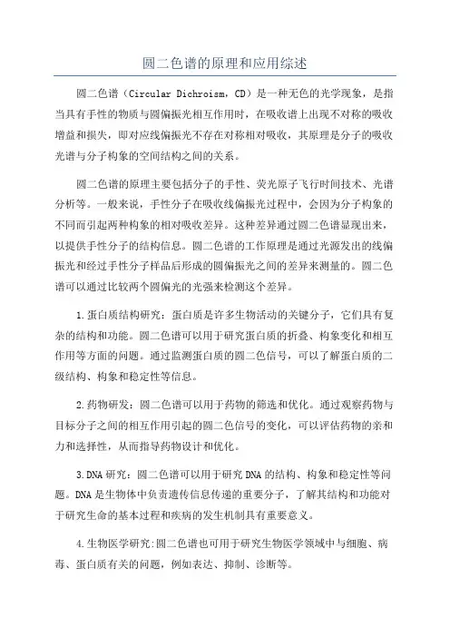 圆二色谱的原理和应用综述