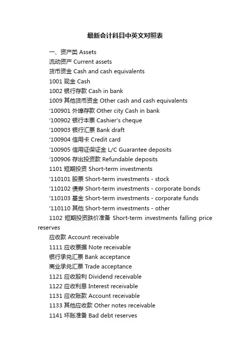 最新会计科目中英文对照表