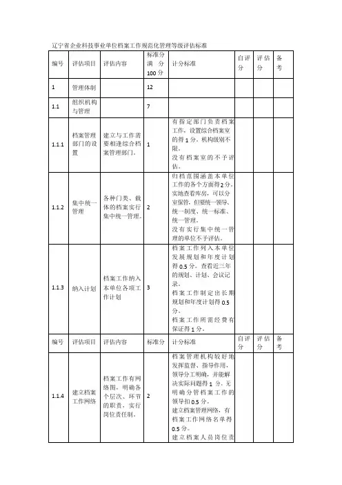 辽宁省企业科技事业单位档案工作规范化管理等级评估标准