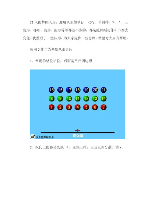 幼儿园男生舞蹈21人队形