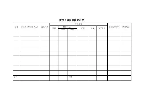 债权人申报债权登记表
