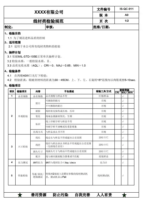 线材类进料检验规范