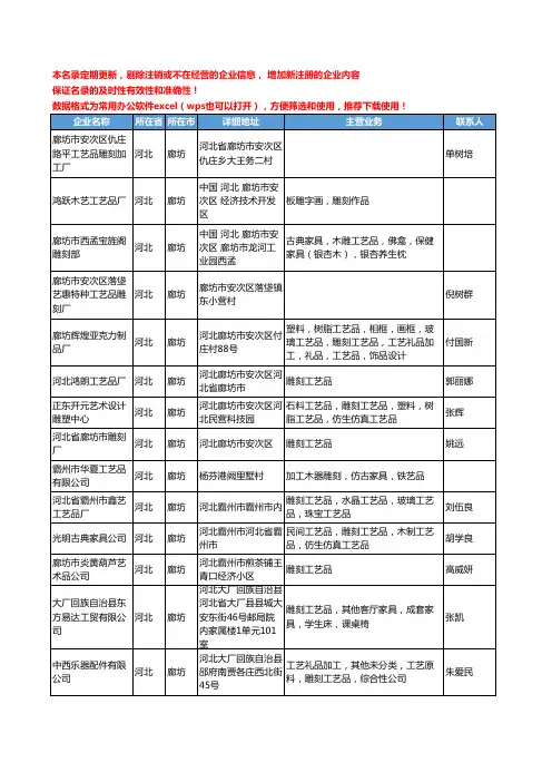 2020新版河北省廊坊雕刻工艺品工商企业公司名录名单黄页大全58家
