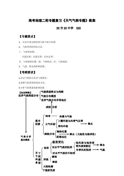 高考地理二轮专题精品复习教案(气候专题)