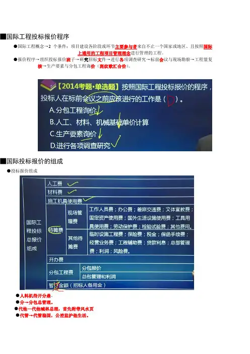 103090国际工程投标报价