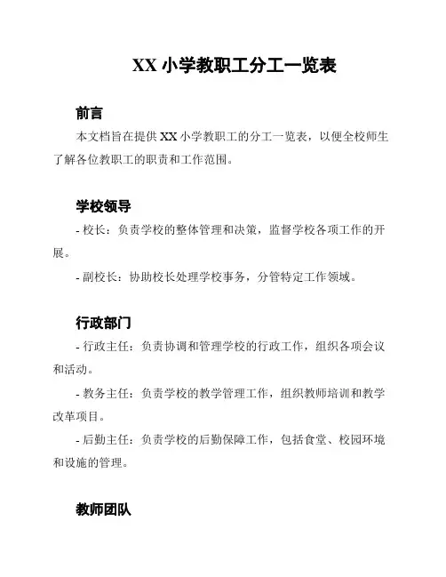 XX小学教职工分工一览表